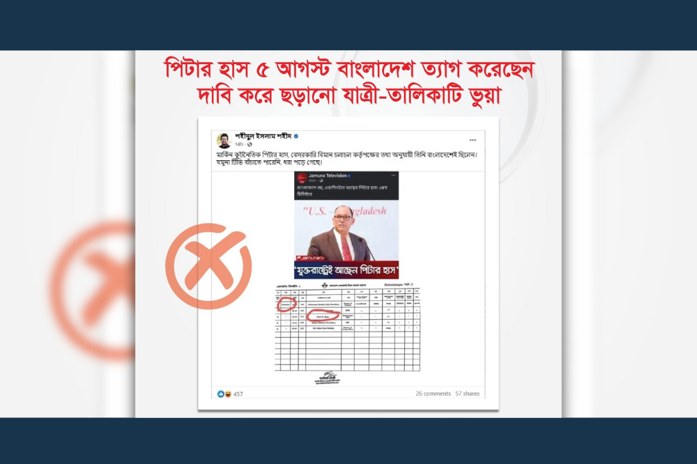 পিটার হাস ৫ আগস্ট বাংলাদেশ ত্যাগ করেছেন দাবি করে ছড়ানো যাত্রী-তালিকাটি ভুয়া