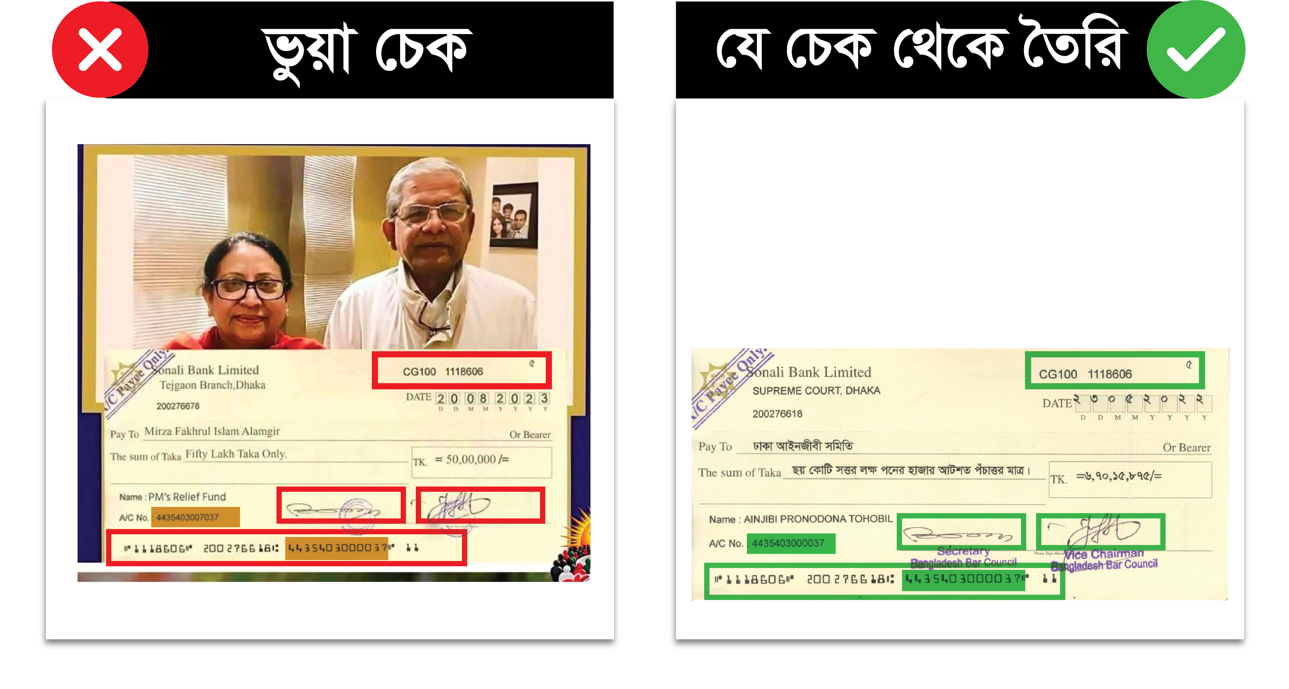 
প্রধানমন্ত্রীর ত্রাণ তহবিল থেকে মির্জা ফখরুলকে শেখ হাসিনার ৫০ লাখ টাকা সহায়তা দাবি করে ছড়ানো চেকটি ভুয়া