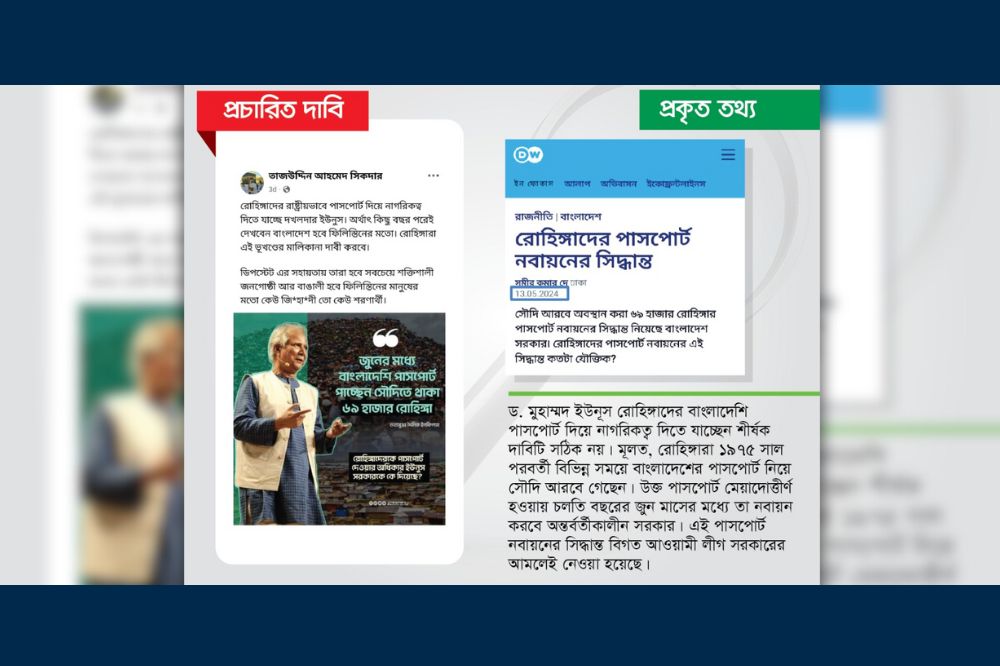 প্রধান উপদেষ্টার নামে ভূয়া ফটোকার্ড