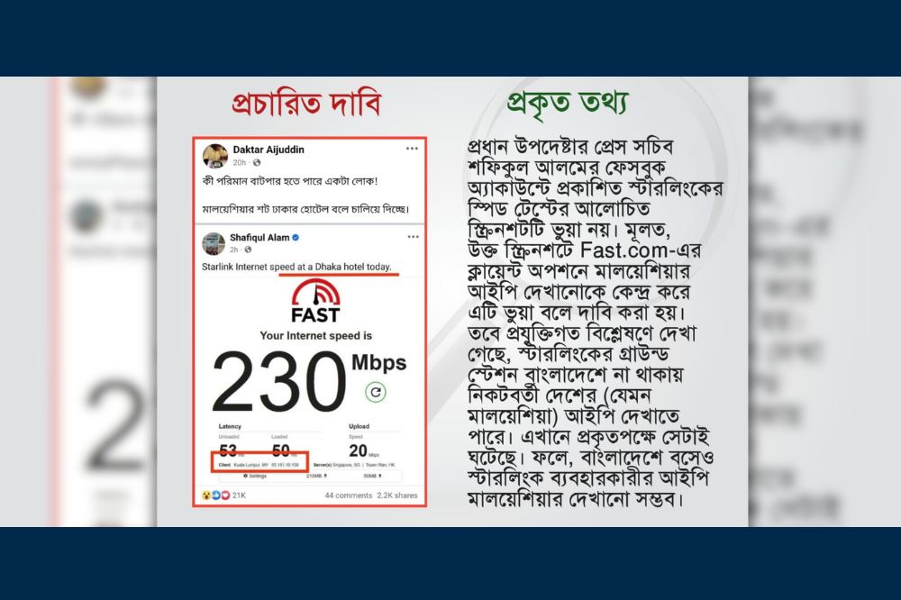 প্রধান উপদেষ্টার প্রেস সচিব শফিকুল আলমের ফেসবুক অ্যাকাউন্টে প্রকাশিত স্টারলিংকের স্পিড টেস্টের আলোচিত স্ক্রিনশটটি ভুয়া নয়