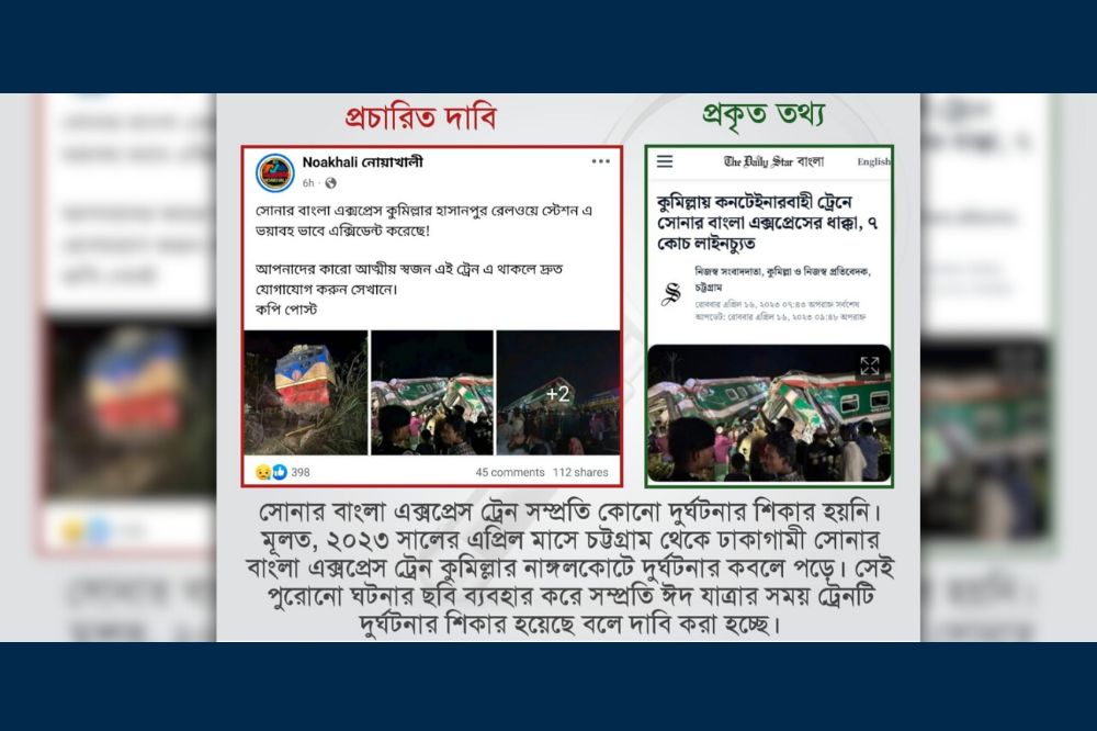 ২০২৩ সালের ট্রেন দুর্ঘটনার ছবিকে সাম্প্রতিক দাবিতে প্রচার