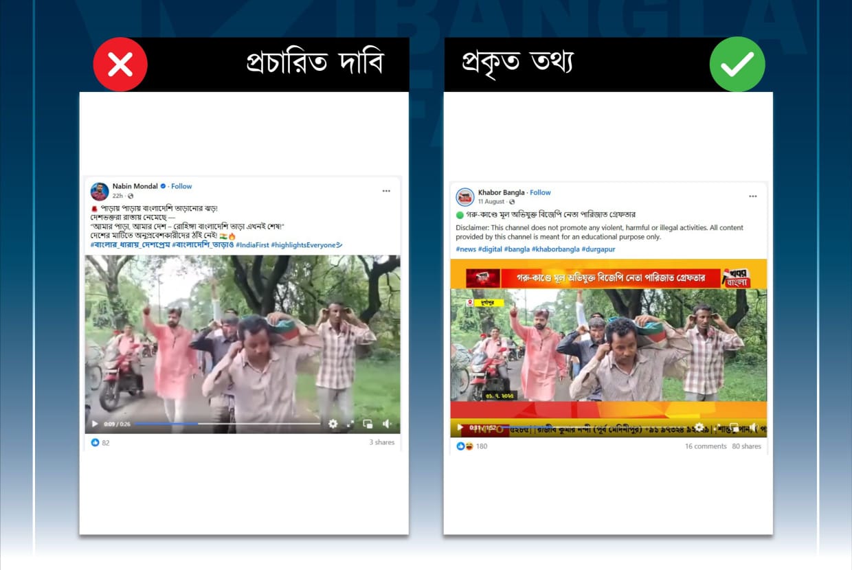 ভিডিওটি ভারতে বাংলাদেশি তাড়ানোর নয়, গরু ব্যবসায়ীদের ওপর বিজেপি নেতার হামলার ঘটনার