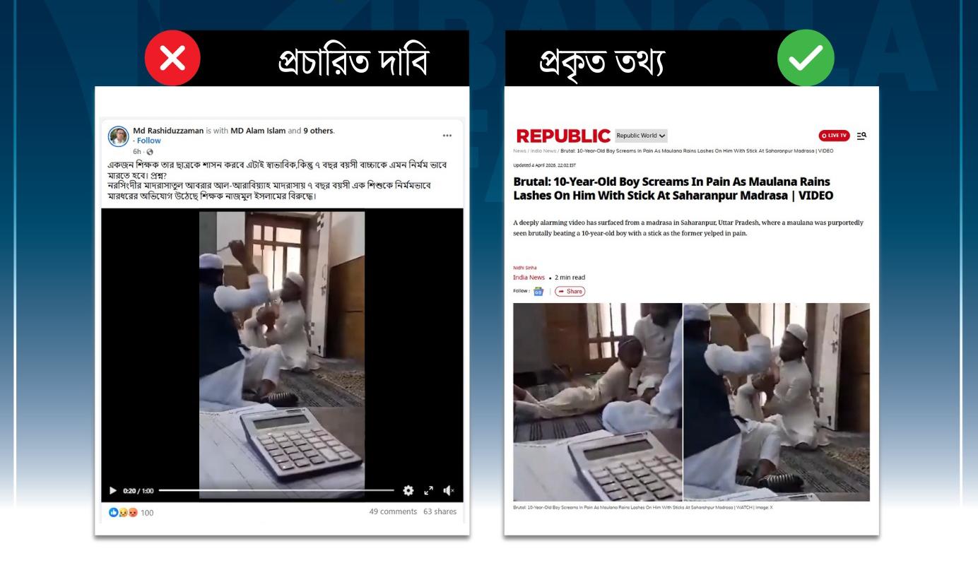 নরসিংদীতে মাদ্রাসা ছাত্র পিটুনির দৃশ্য দাবি করে ছড়ানো ভিডিওটি ভারতের