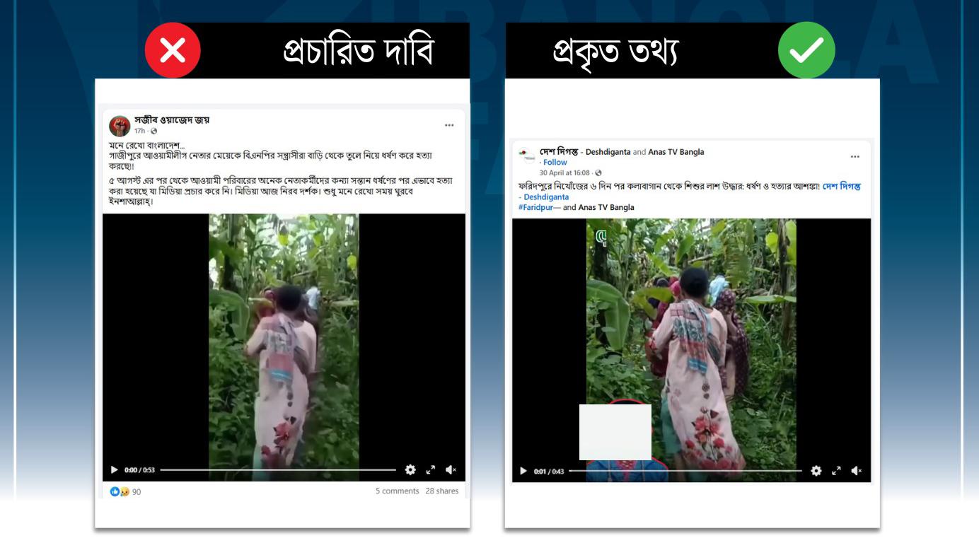 আওয়ামী লীগ নেতার মেয়েকে বিএনপির নেতাকর্মীদের ধর্ষণ ও হত্যার দাবিটি মিথ্যা