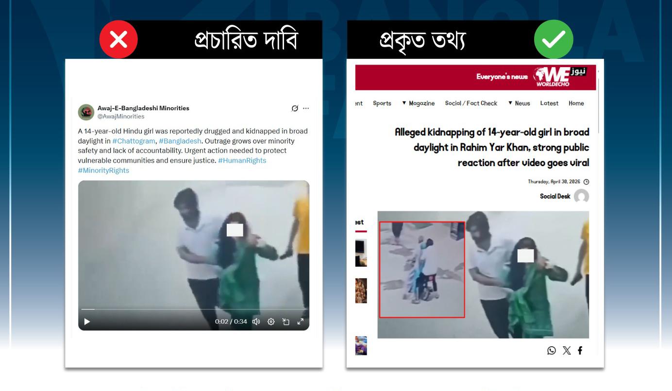 চট্টগ্রামে হিন্দু ধর্মাবলম্বী তরুণীকে মাদক সেবন করিয়ে অপহরণের দাবিটি মিথ্যা