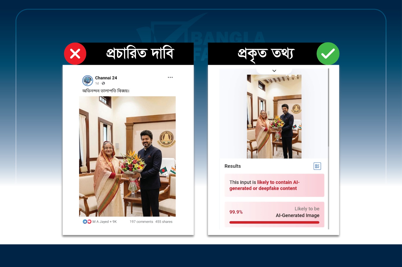 থালাপতি বিজয়ের সাথে শেখ হাসিনার ছবিটি এআই-সৃষ্ট