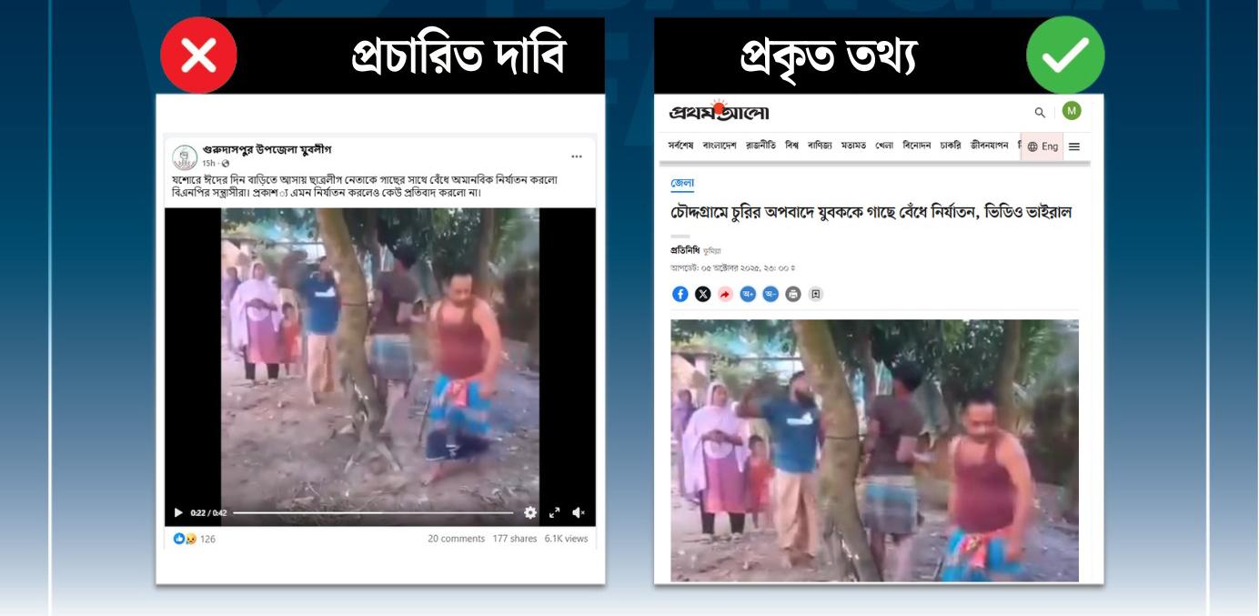 যশোরে ঈদে ছাত্রলীগ নেতা বাড়িতে ফিরলে বিএনপি কর্মীরা মারধর করে- এই দাবিটি অসত্য, ভিডিওটি ভিন্ন ঘটনার
