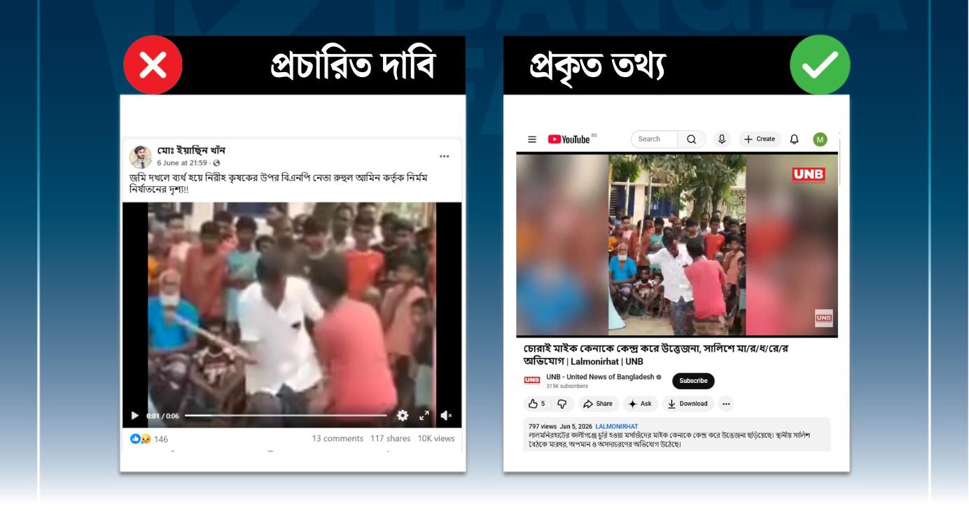 গ্রাম্য সালিশে চুরির অভিযোগে মারধরের ঘটনায়
বিএনপিকে জড়িয়ে অপপ্রচার 
