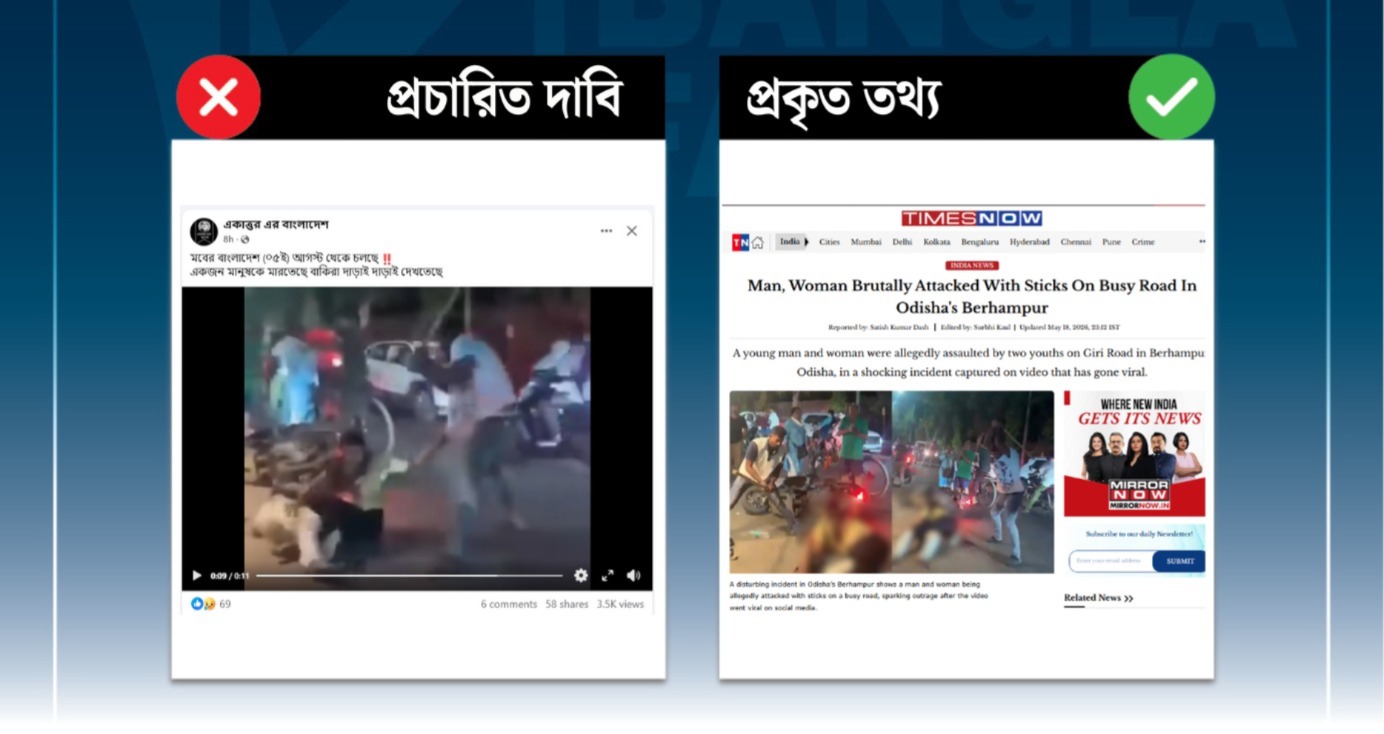  রাস্তায় নারী ও পুরুষকে মারধরের ভিডিওটি বাংলাদেশের নয়, ভারতের 
