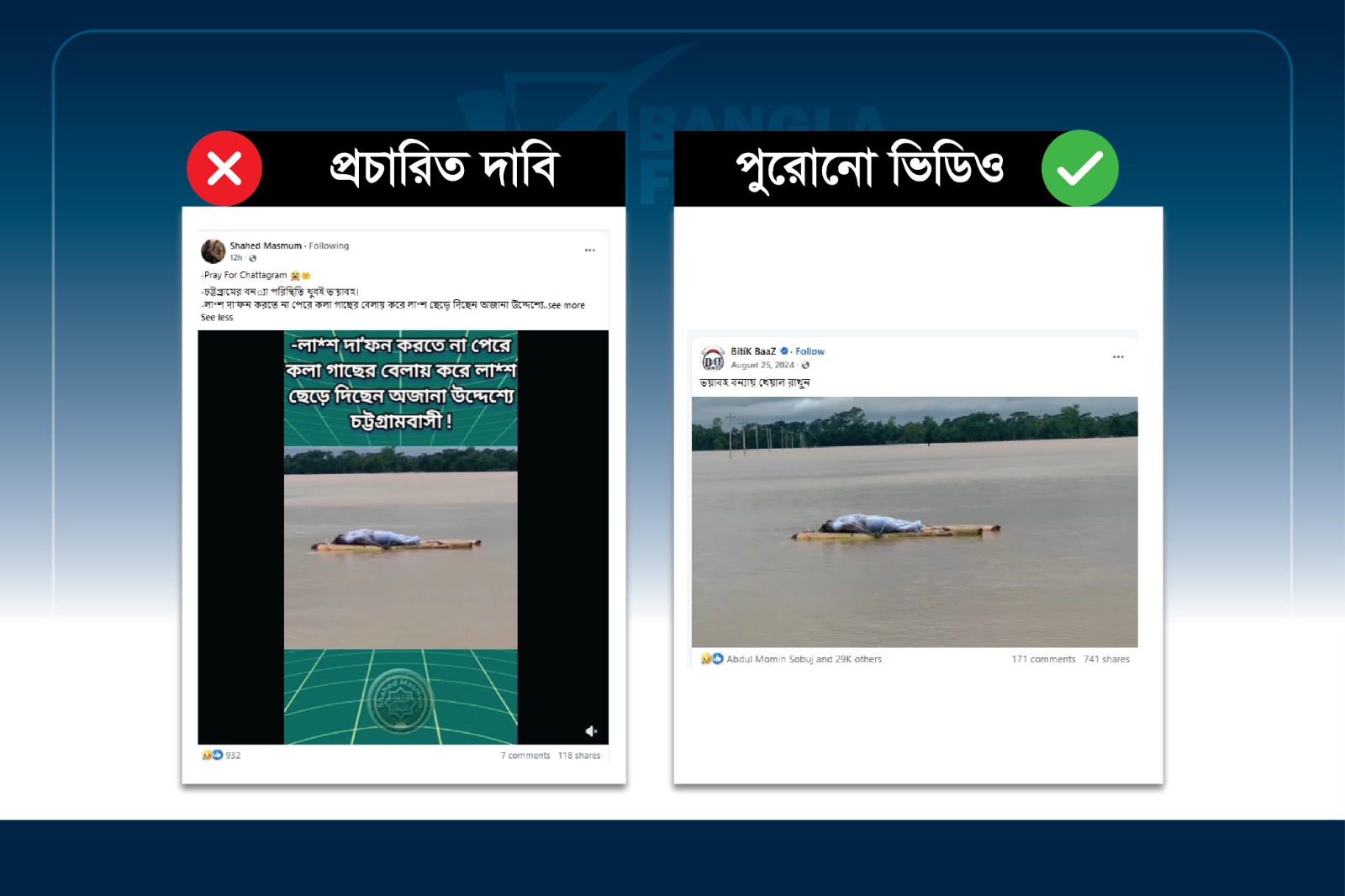 লাশ ভাসিয়ে দেওয়ার পুরোনো ভিডিওকে চট্টগ্রামের চলমান বন্যা পরিস্থিতির বলে প্রচার