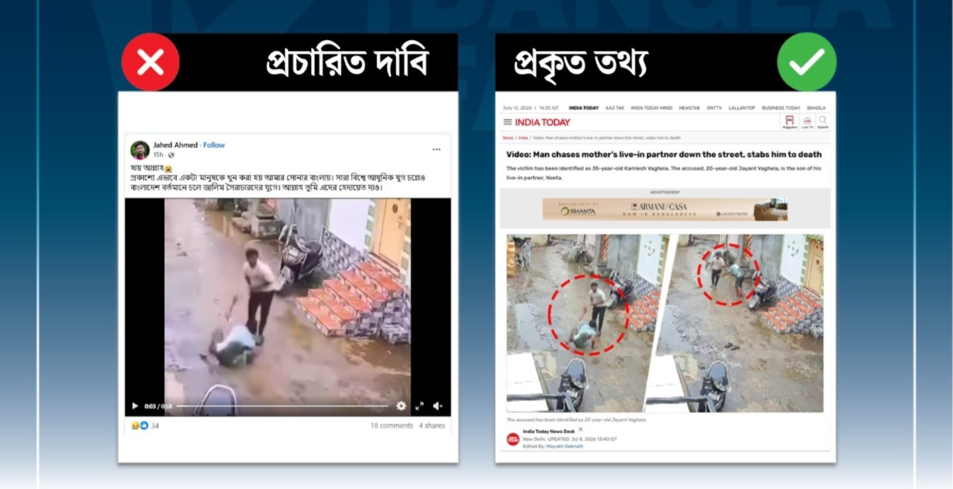 প্রকাশ্যে ছুরিকাঘাতে হত্যার দৃশ্যটি বাংলাদেশের নয়, ভারতের
